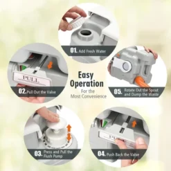 Costway 5.3 Gallon Portable Travel Toilet Outdoor Camping Toilet W/ Piston Pump Flush -Camping Equipment Series GUEST 5ddf6f92 1178 4484 86ed 5aadbb7286aa