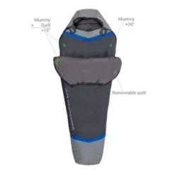 ALPS Mountaineering Aura System +30 Degrees | +15 Degrees 5 ALPS Mountaineering Aura System +30 Degrees | +15 Degrees -Camping Equipment Series GUEST 882e36ac 8b2b 4f62 b57d 5000f506c910