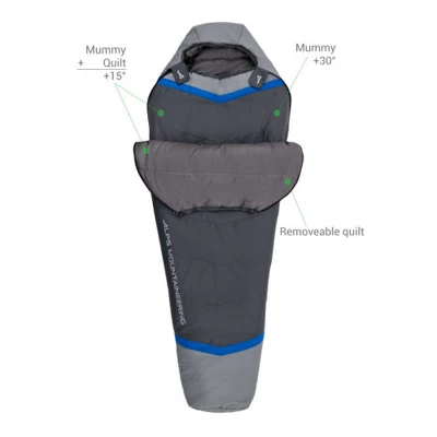 ALPS Mountaineering Aura System +30 Degrees | +15 Degrees 3 ALPS Mountaineering Aura System +30 Degrees | +15 Degrees - Image 3