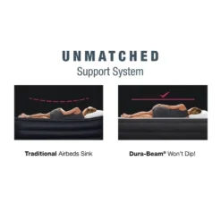 Intex Ultra Plush 20" Queen Air Mattress With 120V Internal Pump 9 Intex Ultra Plush 20" Queen Air Mattress With 120V Internal Pump -Camping Equipment Series GUEST 955b7e06 1ca9 4d8f 9775 2c44bebcc2b5