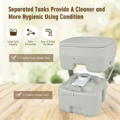 Costway 5.3 Gallon 20L Portable Travel Toilet Camping RV Indoor Outdoor Potty Commode -Camping Equipment Series GUEST b6e56243 da21 46ea bb6d 81e4d38f50cc