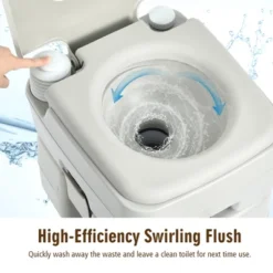 Costway 5.3 Gallon 20L Portable Travel Toilet Camping RV Indoor Outdoor Potty Commode -Camping Equipment Series GUEST d2c7d361 4a5b 4b9c a472 3a9be9d17ebc