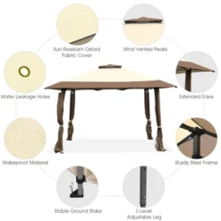 Costway 13'x13' Gazebo Canopy Shelter Awning Tent Patio Garden Outdoor Companion -Camping Equipment Series GUEST d4f68668 47df 40a3 b72f 38b75dbe6750