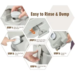 Costway 5.3 Gallon 20L Portable Travel Toilet Camping RV Indoor Outdoor Potty Commode -Camping Equipment Series GUEST daba5e9a fe4e 4252 9095 7072164fb29b